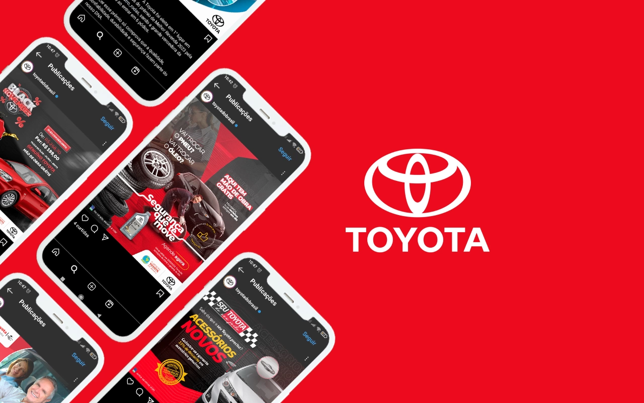 Toyota Gerenciamento de Redes Sociais