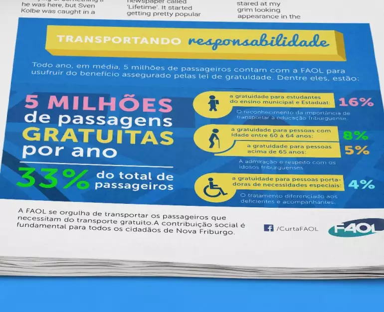 Faol Anúncios Jornal e Revista